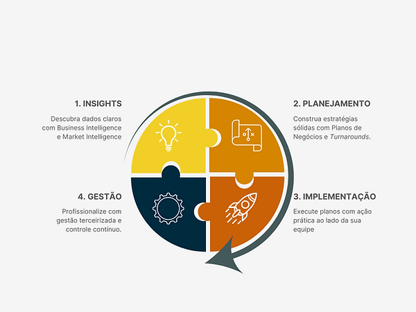 Insights (1).png