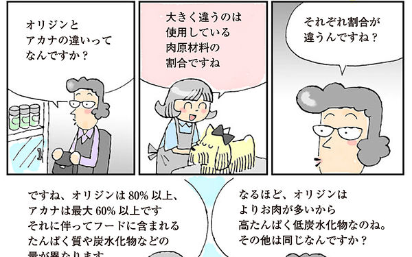 熊本市ペットショップ|ペットハウスRabby|ACANA|アカナ|オリジン