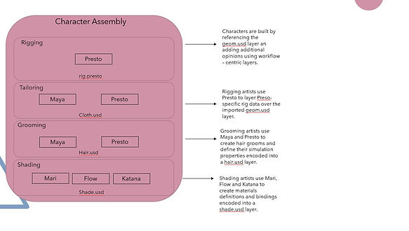 workflow 3.JPG