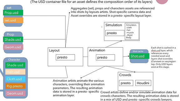 workflow5.JPG