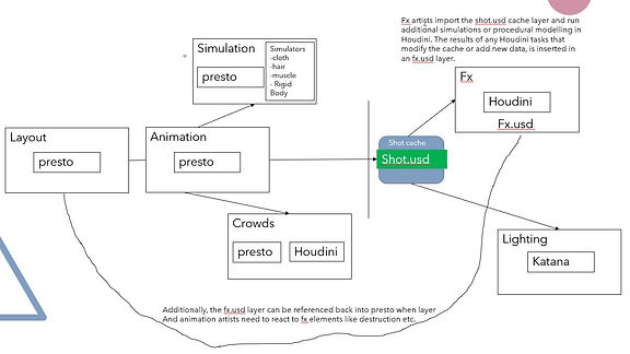 workflow6.JPG