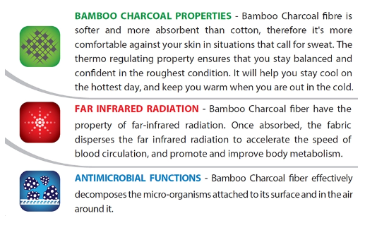 Thumbnail: Bamboo Charcoal (Anti Bacterial) (Eco- Friendly)