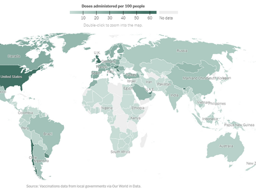 Coronavirus Vaccinations Global Update