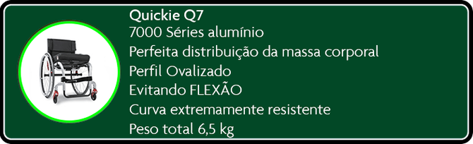 Quickie Q7