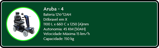 FS 141