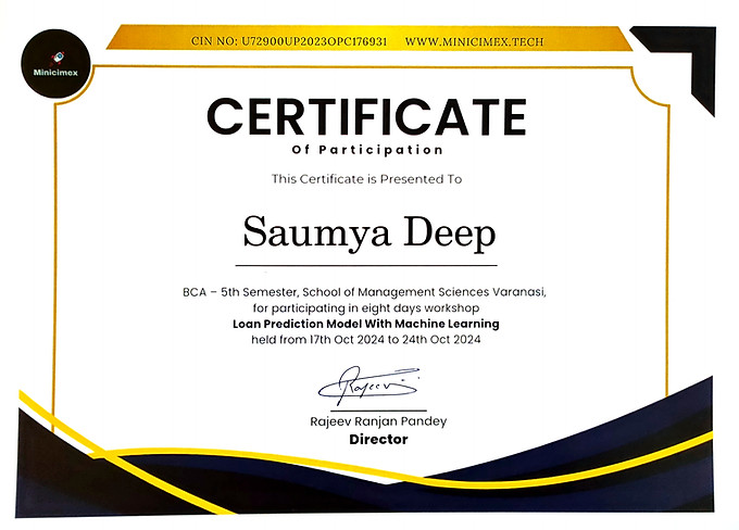 Loan Prediction Model with Machine Learning_edited.jpg