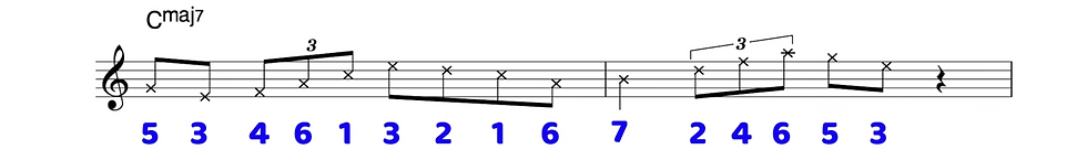 Jazz phrase transposition up whole step