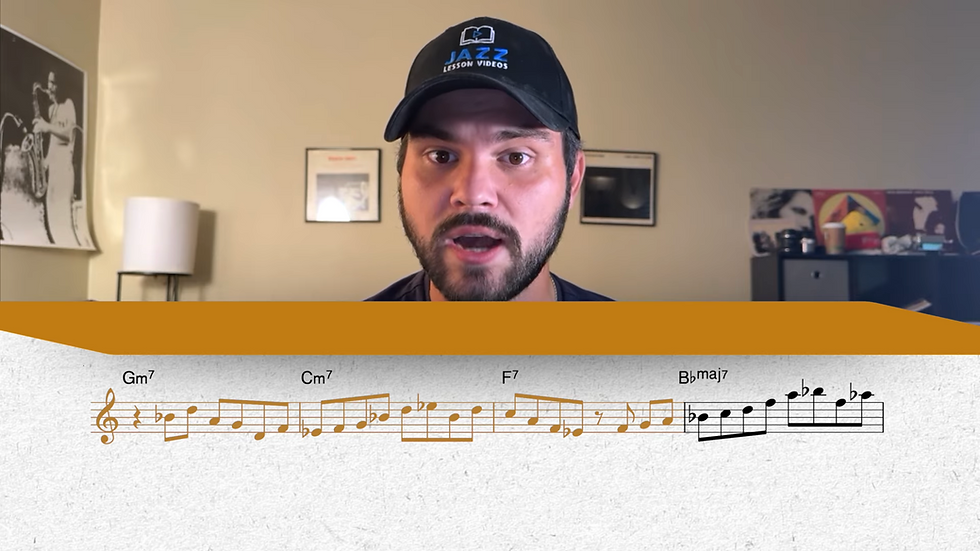 Jazz voice leading with chord tones