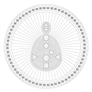 Human Design