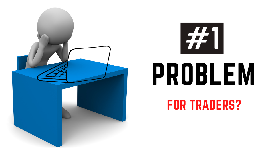 Backtesting of trading system - 1) Accuracy, 2) Risk-Reward, 3) Maximum Drawdown, 4) Maximum Consecutive Losses
