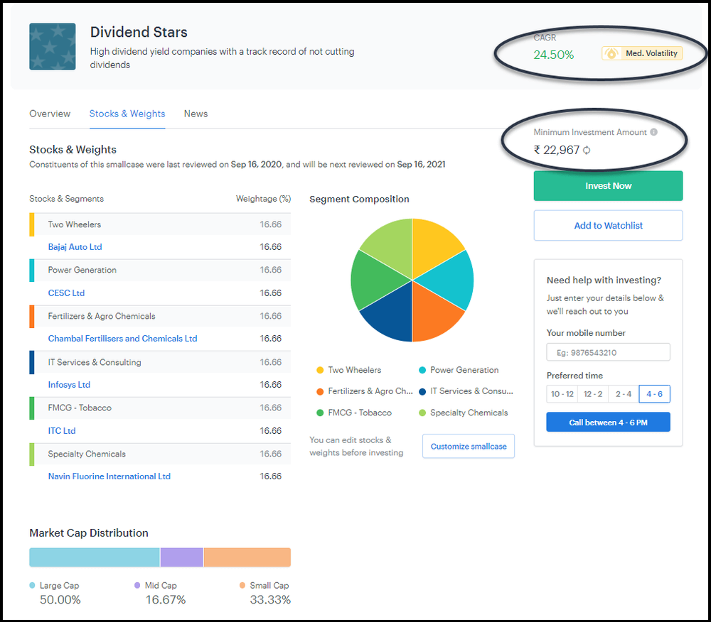What is Smallcase Zerodha? How to Invest in 2021?