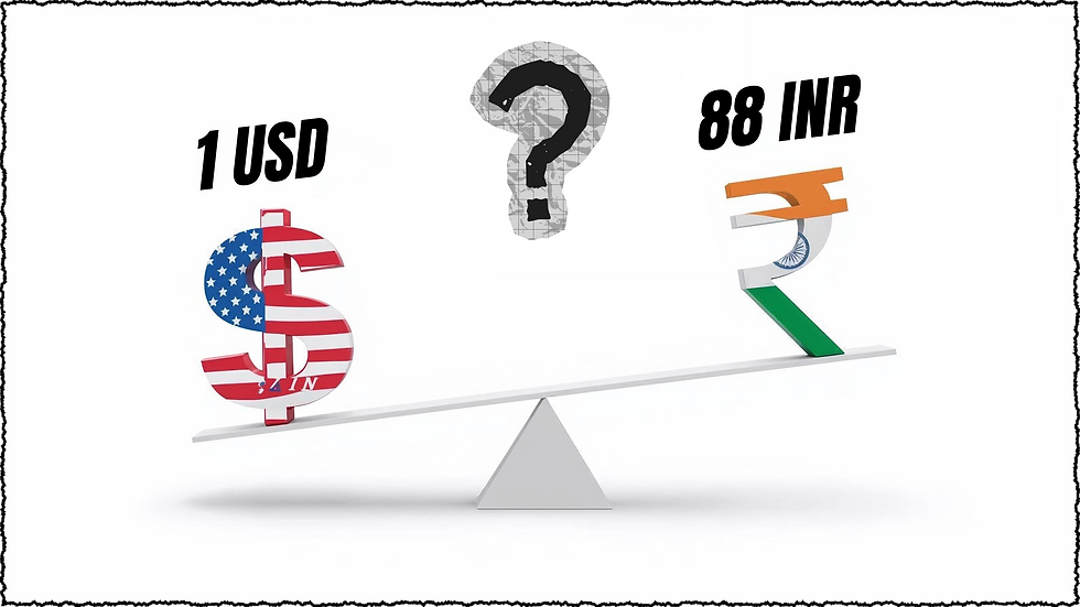 Why INR always falls against USD?
