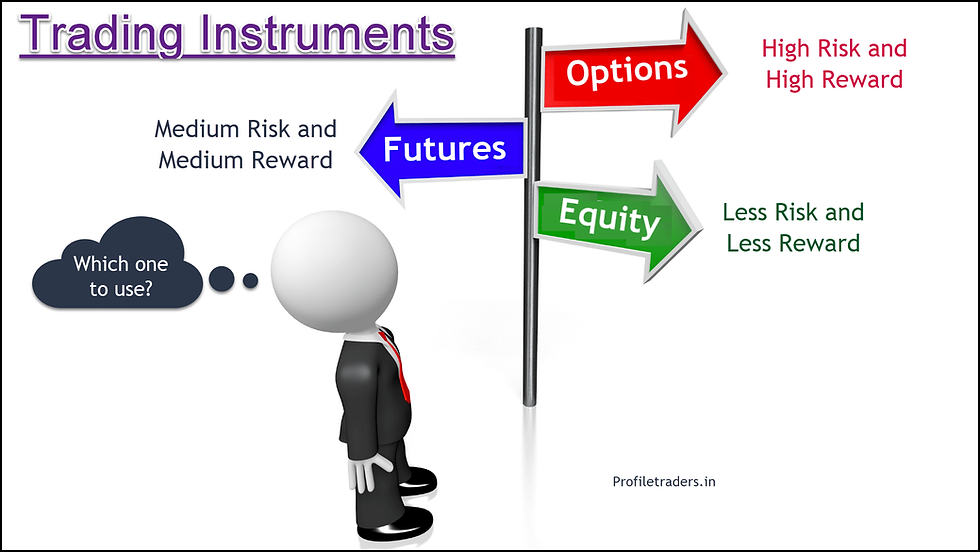 Trading Instruments in the Stock Market - Profiletraders.in