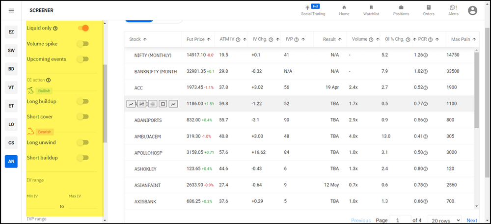 Sensibull Review 2021