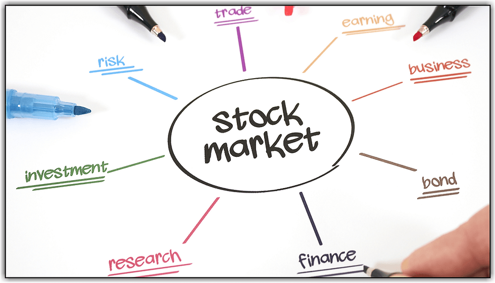 Learn Stock Market Trading - Profiletraders.in