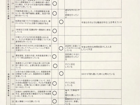 令和３年度　放課後等デイサービス　事業所自己評価表　②