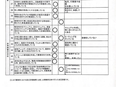 令和3年度　児童発達支援　事業所自己評価表　③