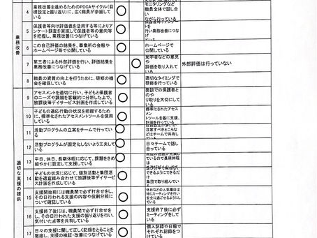令和３年度放課後等デイサービス　事業所自己評価表　①