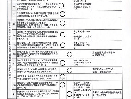 令和3年度　児童発達支援　事業所自己評価表　②