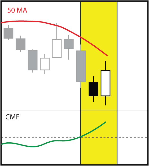 BULL3.gif