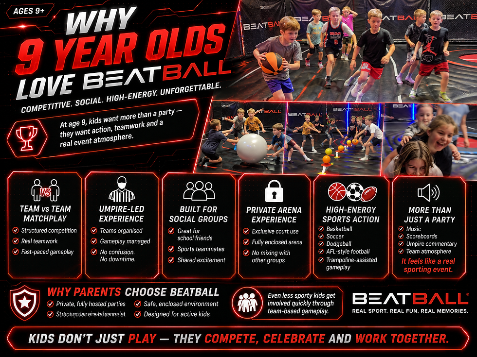 8 year old birthday party Melbourne kids sports party Beatball