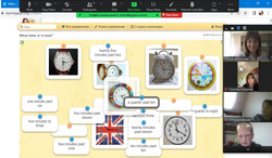 Англійська мова. 6 клас. Час. Гра Learningapps