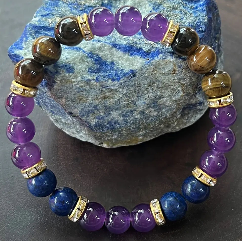 Miniature : Memory Crystal Bracelet - Amethyst, Tigers Eye & Sodalite