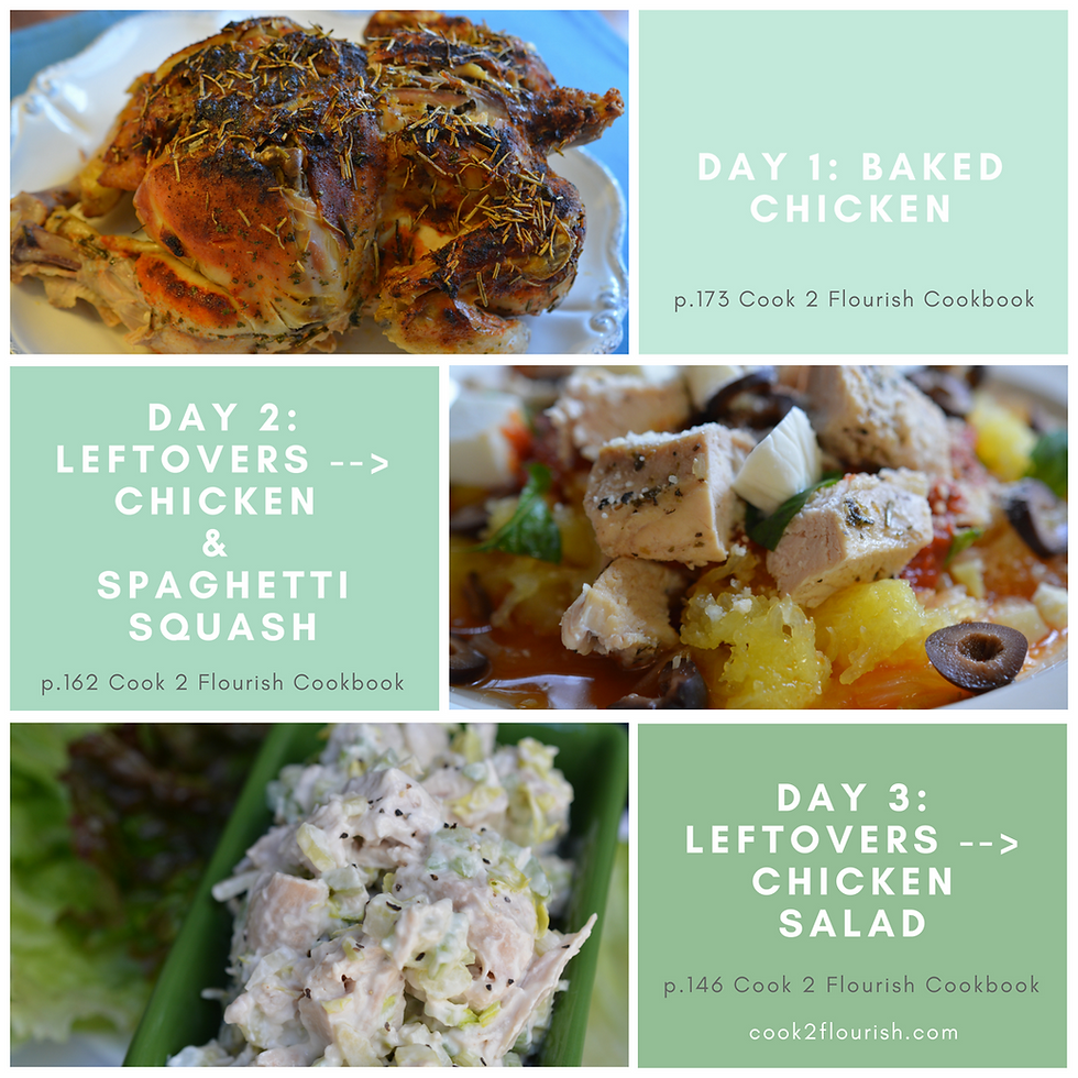 3 ways to use chicken for delicious meals