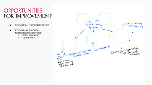 Assignment 1 - Competitive Analysis (4).png