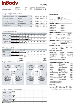 Results