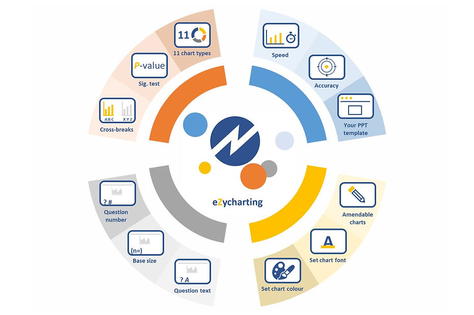 eZychartign Features.jpg