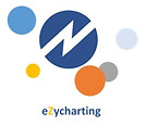 eZycharting logo with name - Square form