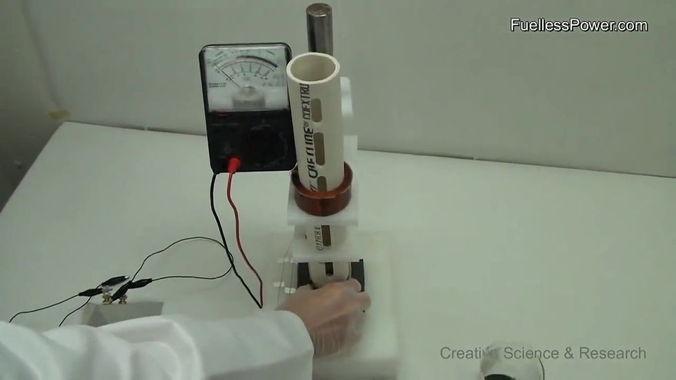Thumbnail: Free Energy Demo Plans