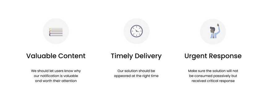 Key solution elements (5).png