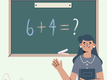 Maths Meh!
