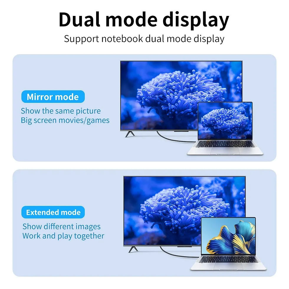 Thumbnail: VisionLink 4K Adapter