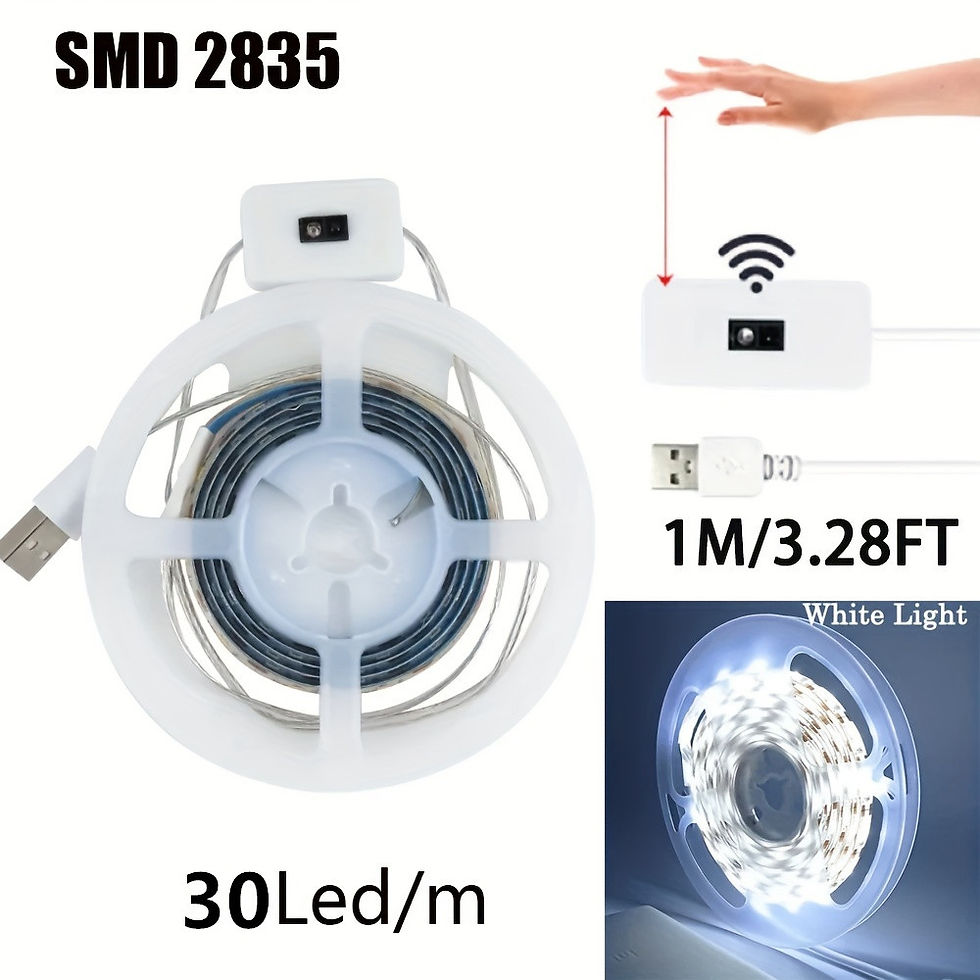 Thumbnail: MotionGlow LED Strip