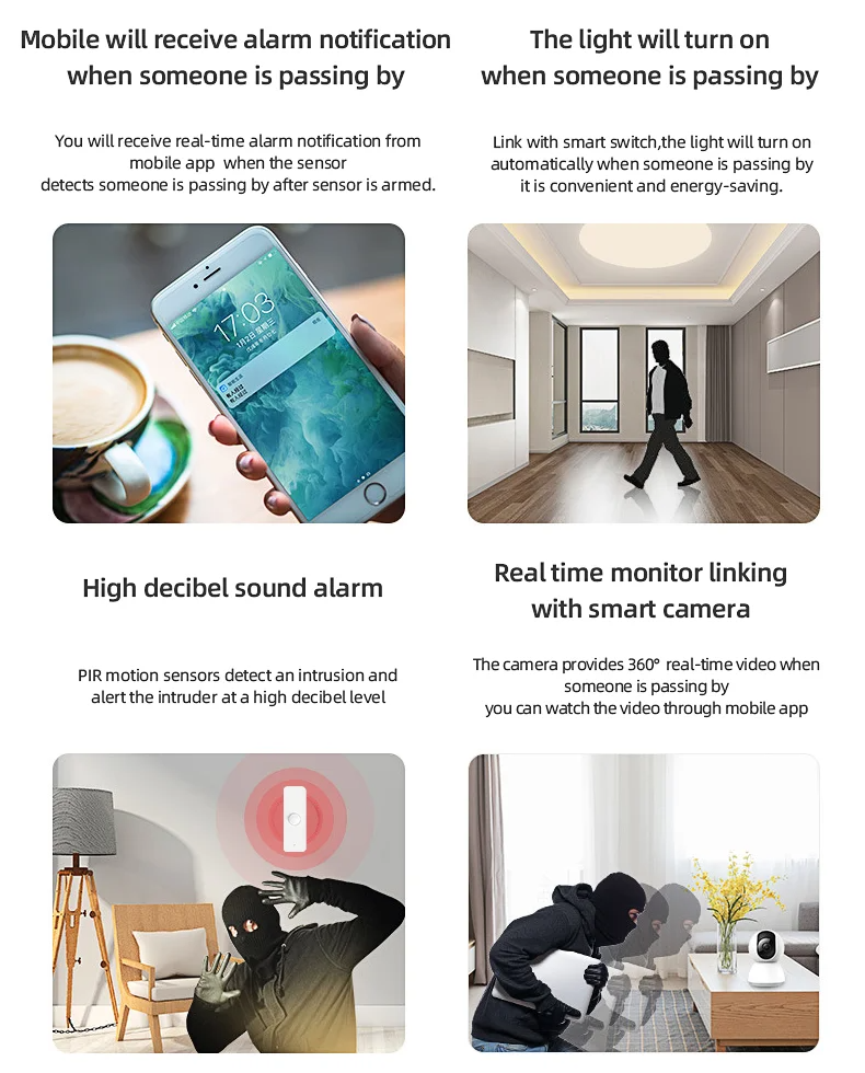 Thumbnail: MotionGuard Smart Sensor
