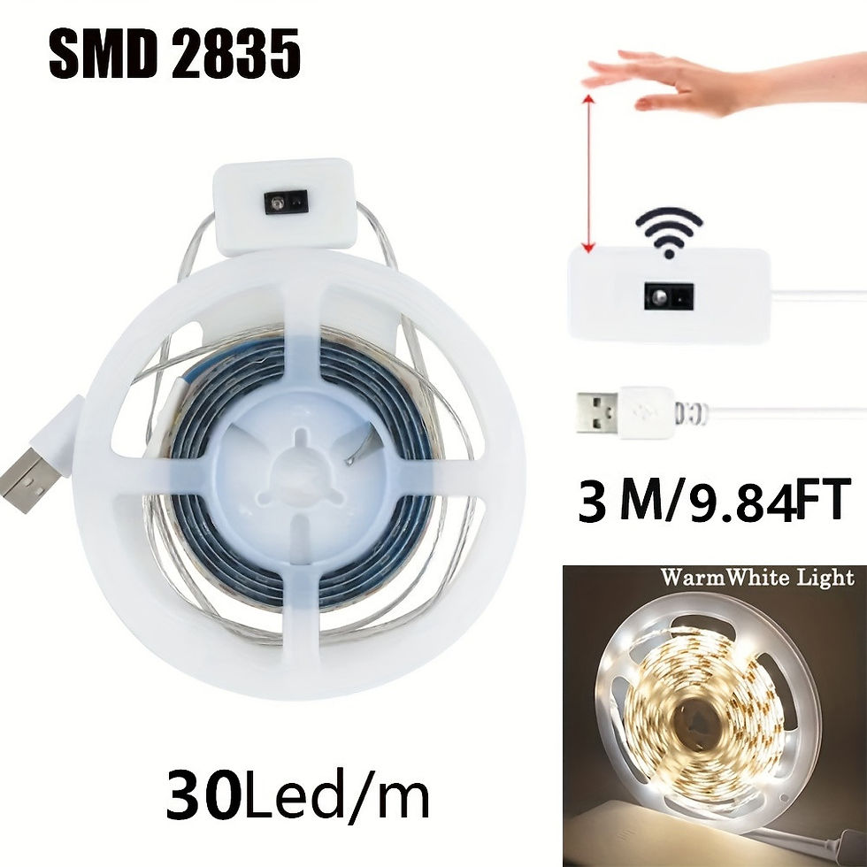 Thumbnail: MotionGlow LED Strip