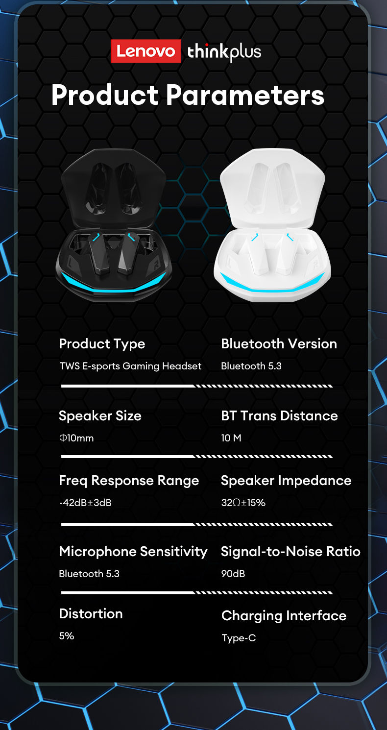 Thumbnail: PhantomPods Gaming Earbuds