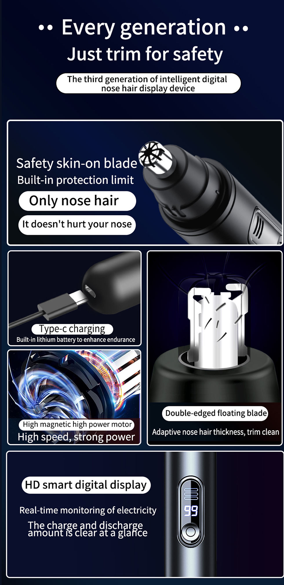 Thumbnail: AeroTrim Nose Pro