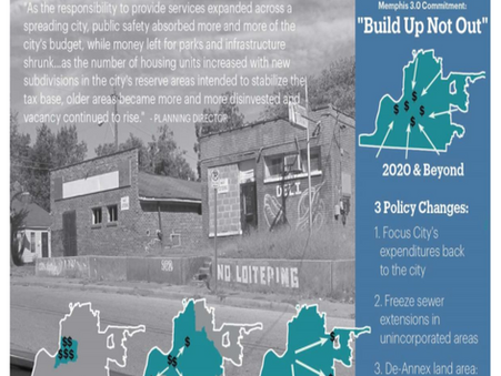 Memphis 3.0 Wins the 2021 CNU Charter Award