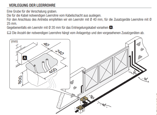 Antrieb Schiebetor Montageanleitung antrieb-schiebetor-montageanleitung