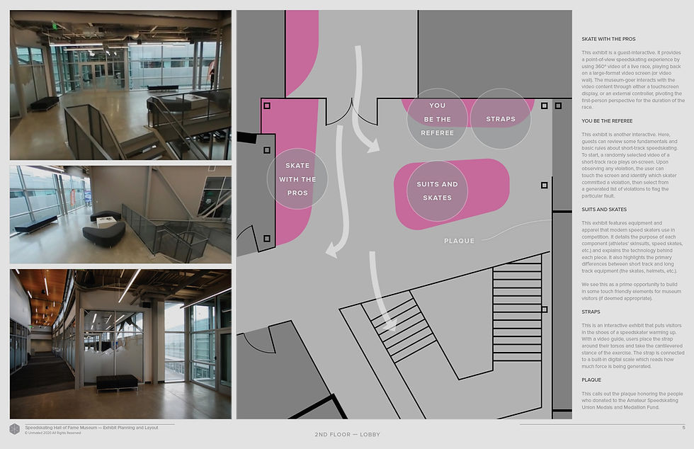 Exhibit Development Design Development | Unrivaled