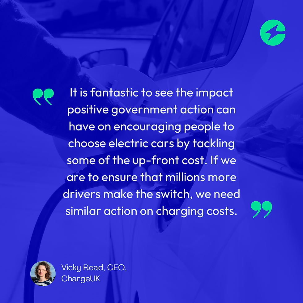 ChargeUK responds to record EV registrations in September 2025