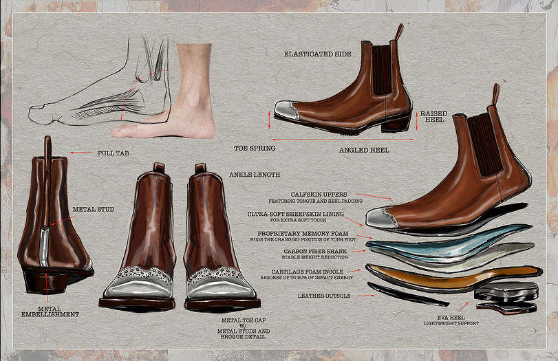 Bally Chelsea boot technical design