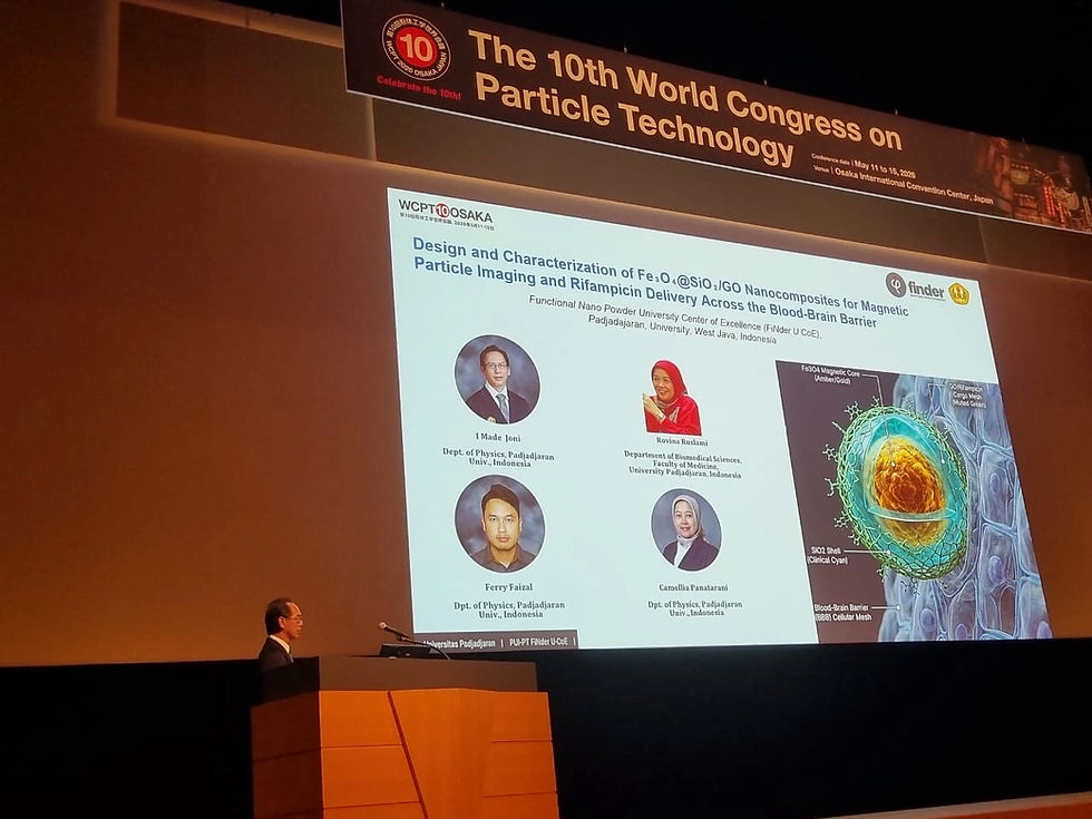 The 10th World Congress on Particle Technology