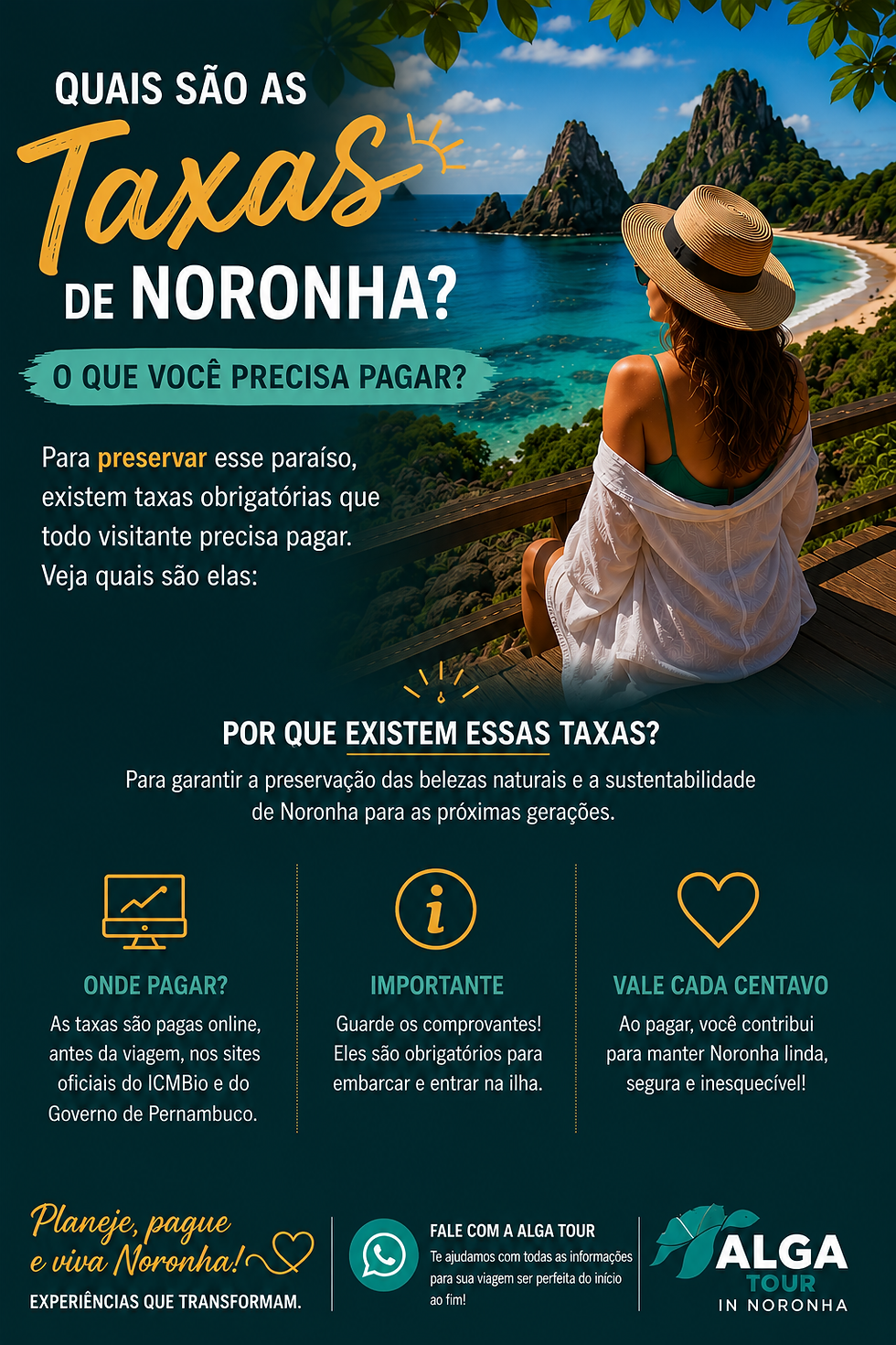 Turista admirando a paisagem paradisíaca de Fernando de Noronha com mar cristalino ao fundo, representando planejamento de viagem e experiências inesquecíveis.