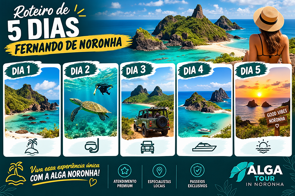 Cartaz de 5 dias em Fernando de Noronha, com praias, mergulho, 4x4 e pôr do sol; texto ALGA TOUR IN NORONHA e GOOD VIBES.
