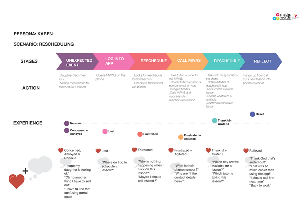 Screen Shot 2020-01-07 at 3.22.24 pm.png